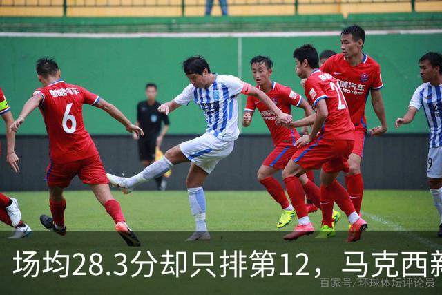 场均28.3分却只排第12，马克西新赛季要带76人冲冠