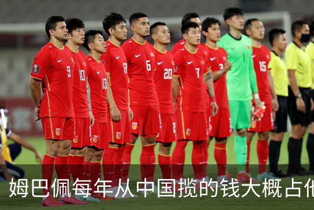 姆巴佩每年从中国揽的钱大概占他年收入的多少？