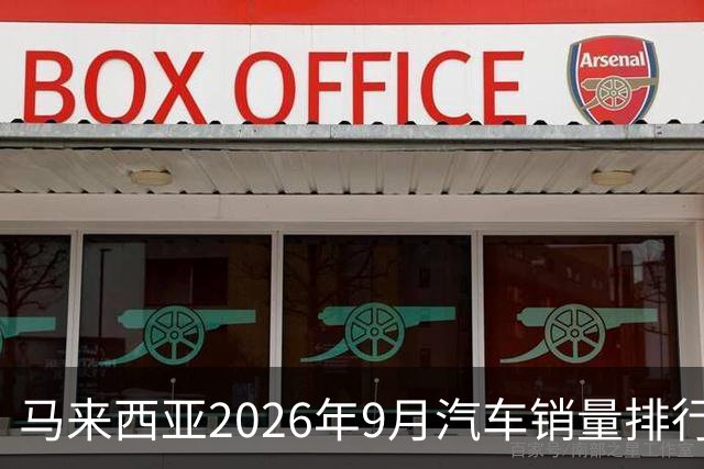 马来西亚2026年9月汽车销量排行榜；本土双雄遥遥领先；中国品牌9月合计6,657辆，份额约9.0%；奇瑞销量4,324辆！